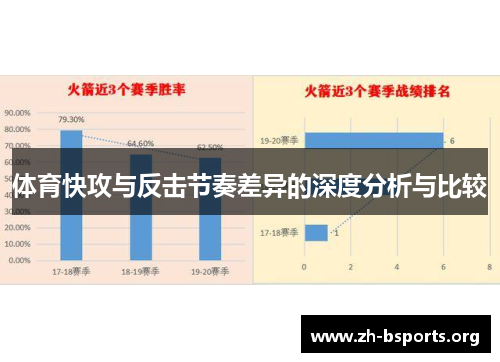 体育快攻与反击节奏差异的深度分析与比较
