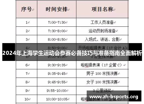 2024年上海学生运动会参赛必备技巧与准备指南全面解析