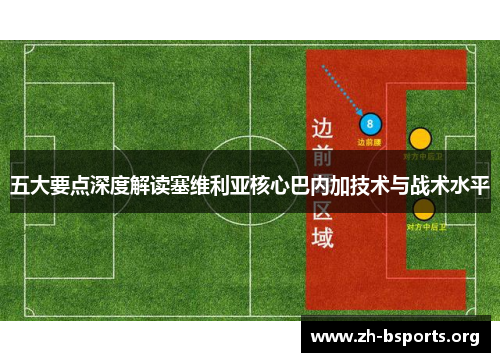 五大要点深度解读塞维利亚核心巴内加技术与战术水平