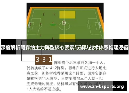 深度解析阿森纳主力阵型核心要素与球队战术体系构建逻辑