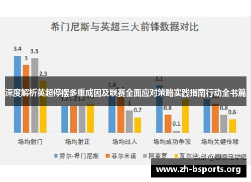 深度解析英超停摆多重成因及联赛全面应对策略实践指南行动全书篇